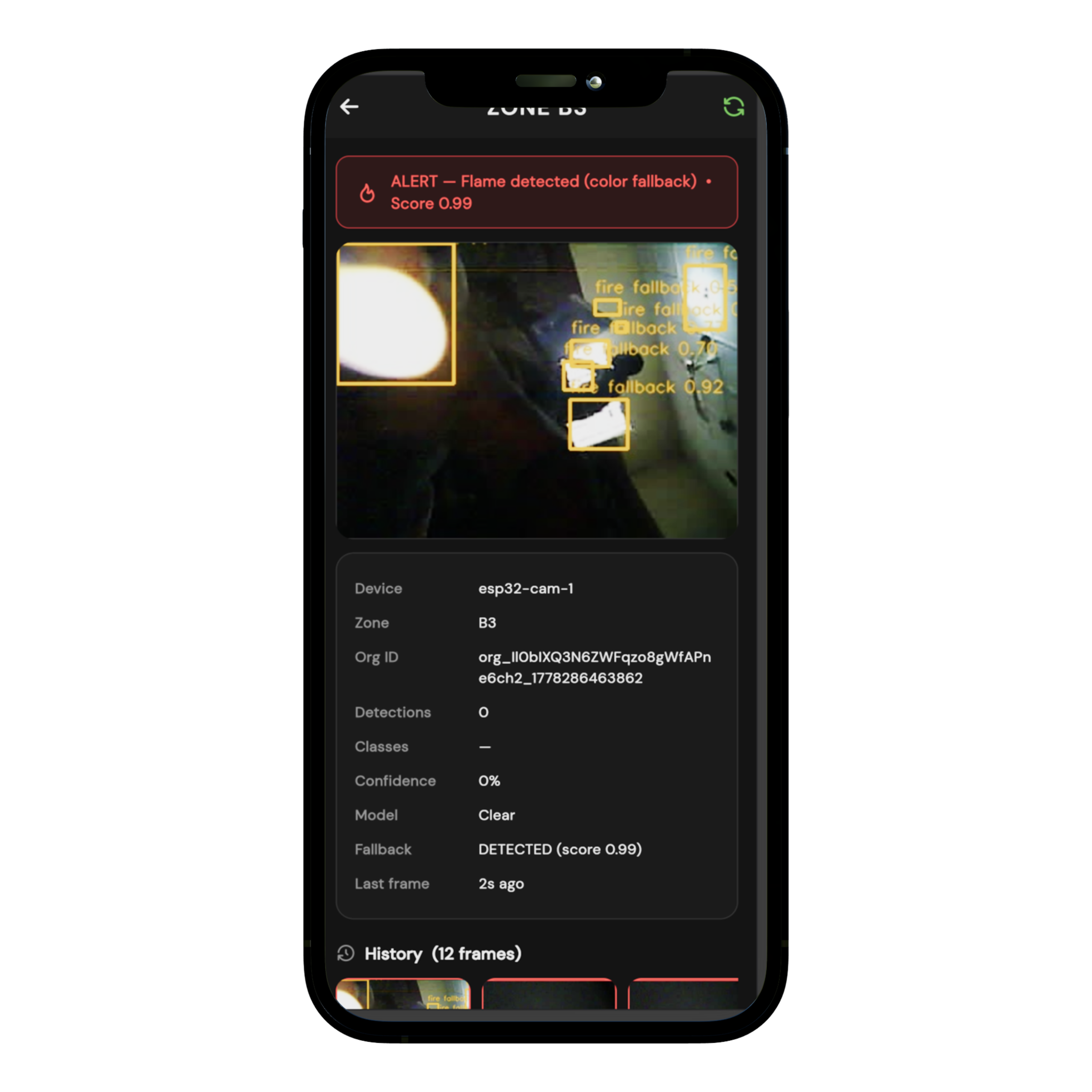 FireShow mobile app overview screen showing ML fusion risk score, zones, live temperature, humidity, CO and smoke readings